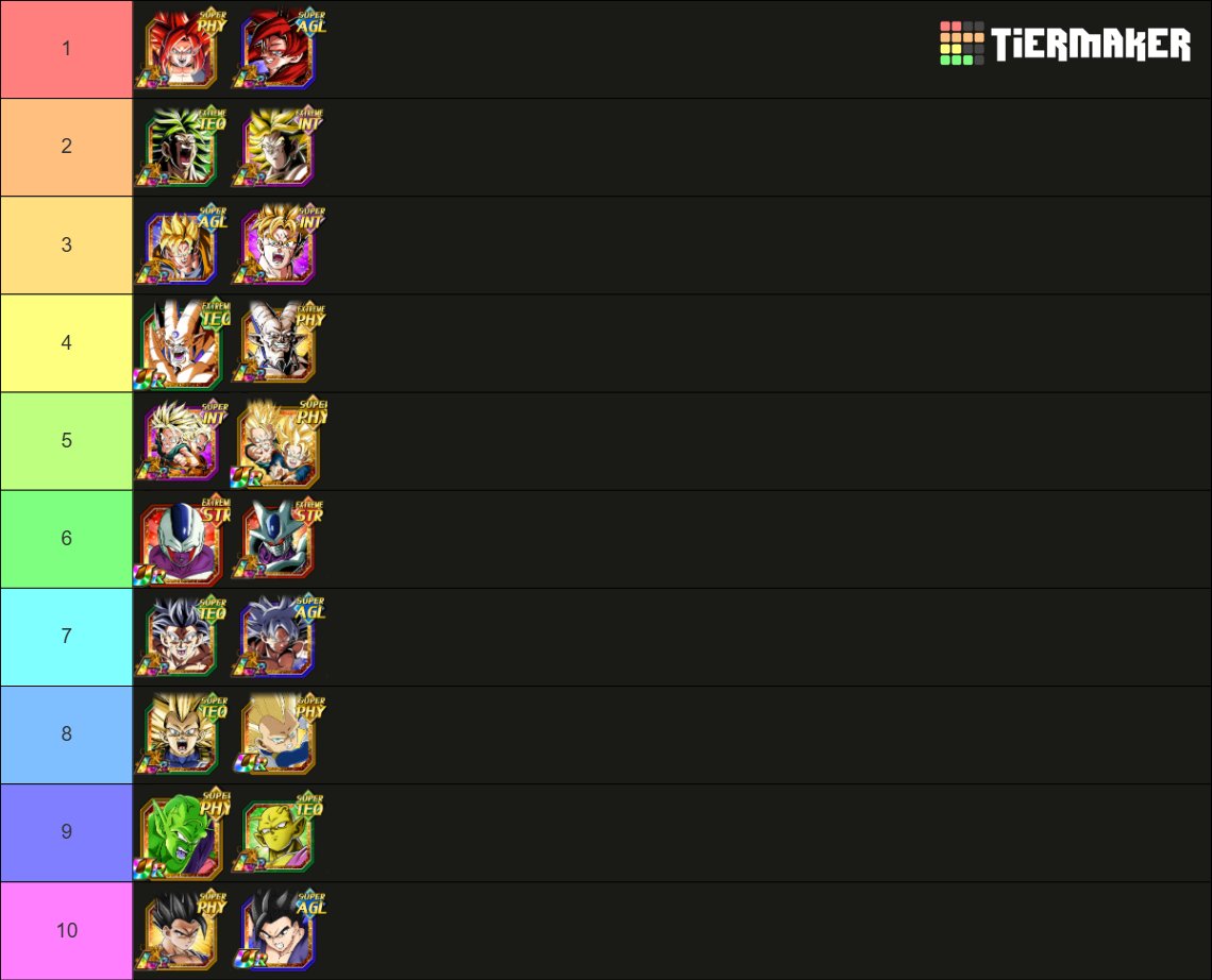 Top 10 Favorite Rotations

Most of these are recent because of how hard Dokkan's been cooking with units