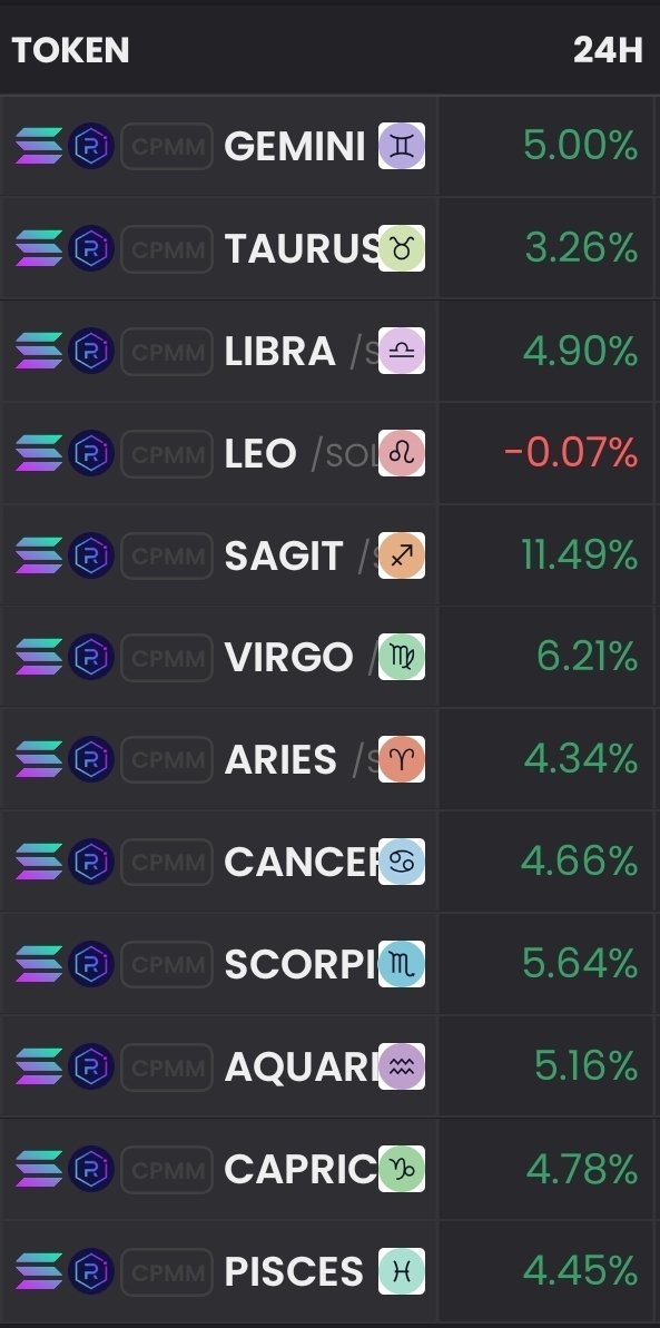 ASTROFOLIO tweet media