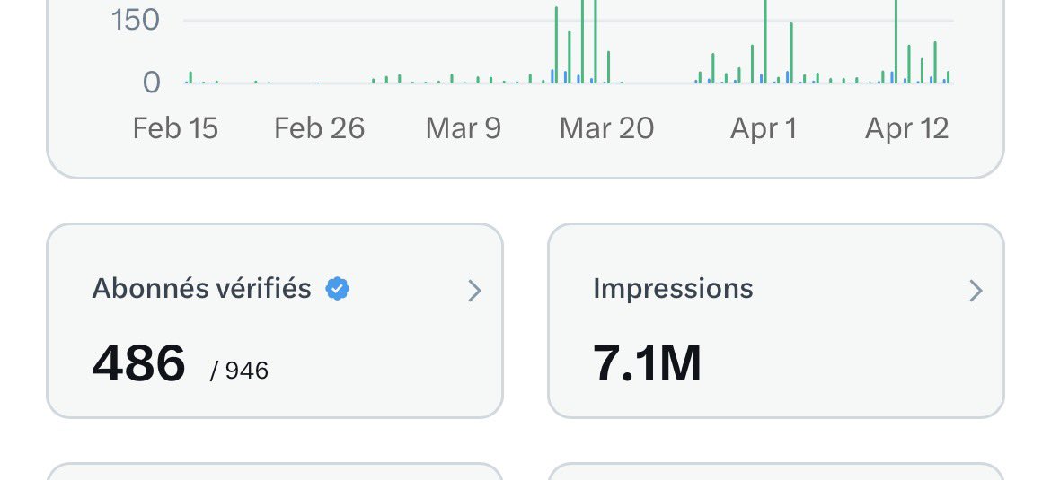 Baye_Zale🐆 tweet media