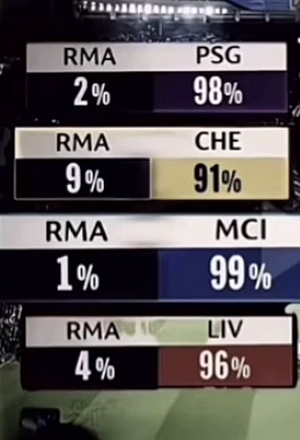 Sigan dándonos por muertos.