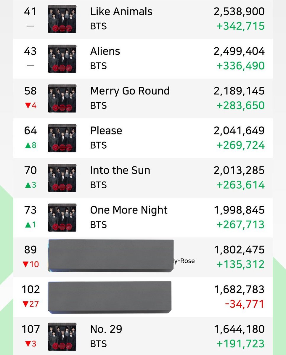 ɪ ѵ ᴜ ⁷ 🧸🪐 tweet media