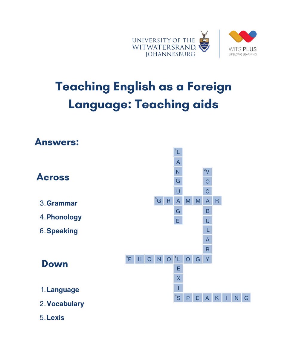 Wits Plus tweet media