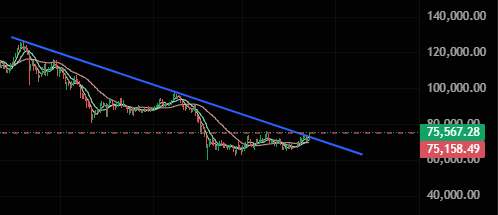 Chantaal tweet media