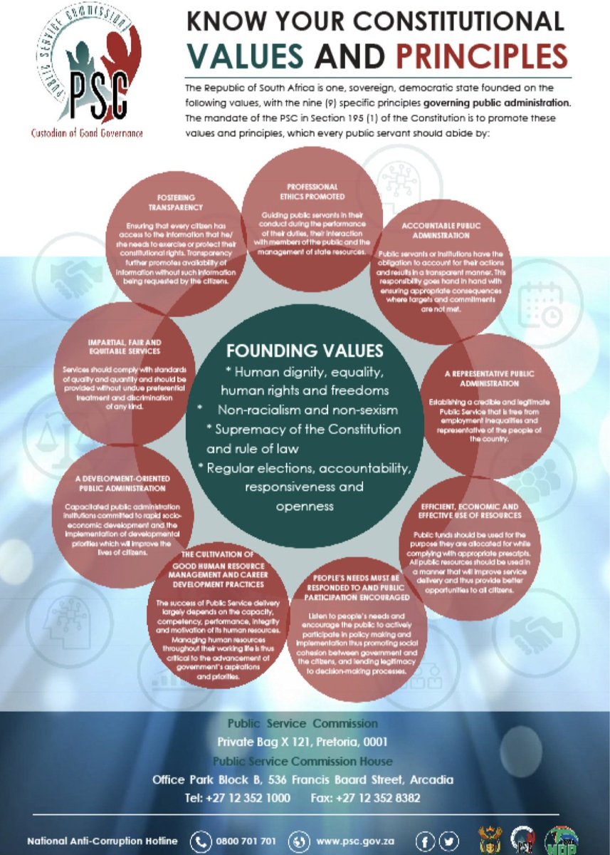 PSC_ZA's tweet image. #PSC #Custodianofgoodgovernance #Constitutionalvaluesandprinciples