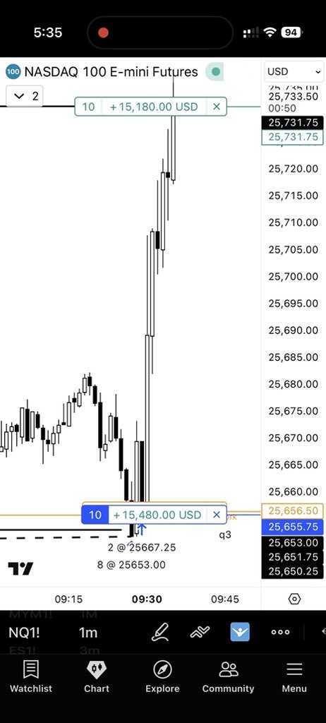 traderknull tweet media