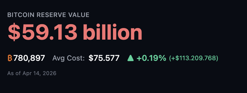 The Crypto Gateway tweet media