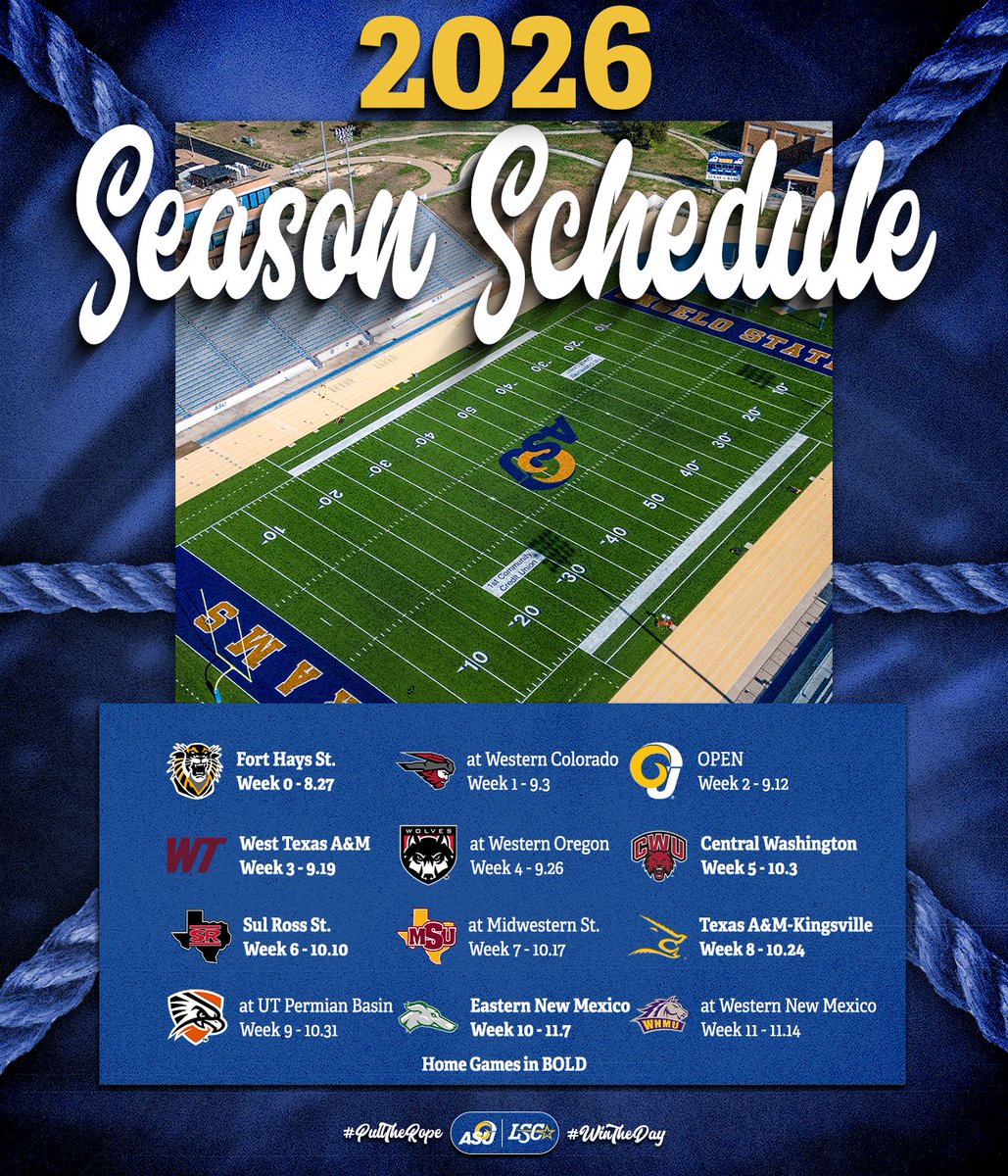 Angelo State Football tweet media