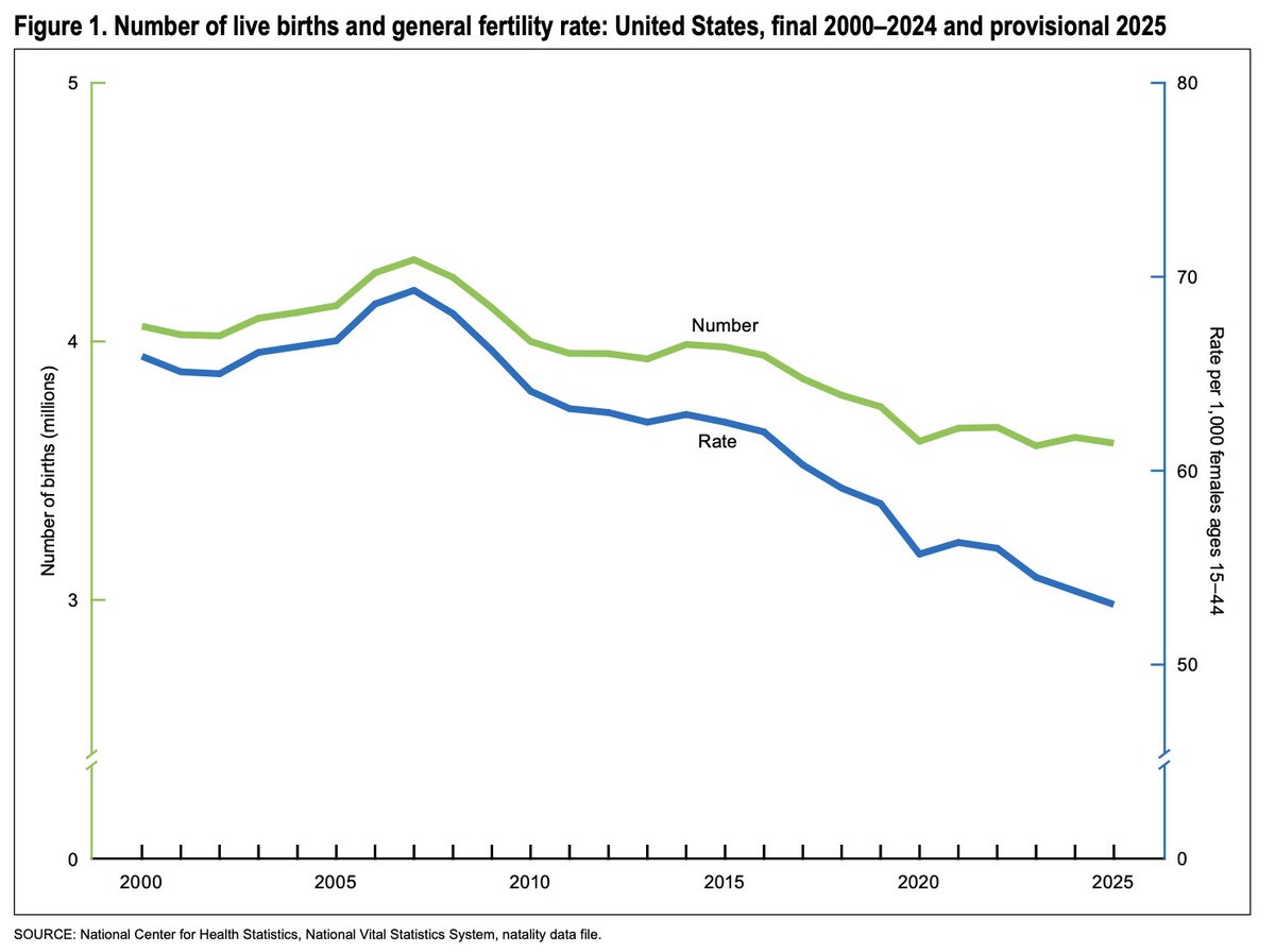 Contrary Research tweet media