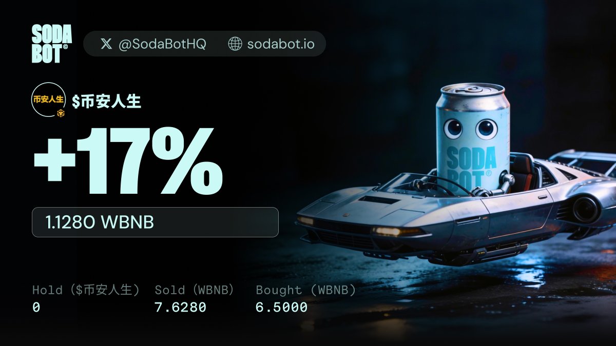 SodabotAI's tweet image. Copy Trading Agent flipped $币安人生 with 1.1 BNB profit ⚡️

Proof below 👇

&amp;gt; DexScreener: dexscreener.com/bsc/0x66f289De…
&amp;gt; Txhash: bscscan.com/tx/0x1fa2c443e…
&amp;gt; Chain: #BSC

sodabot.io