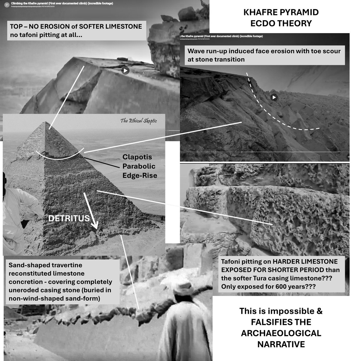 Ethical Skeptic ☀ tweet media