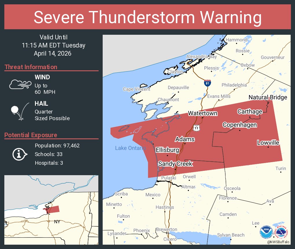 NWS Buffalo tweet media