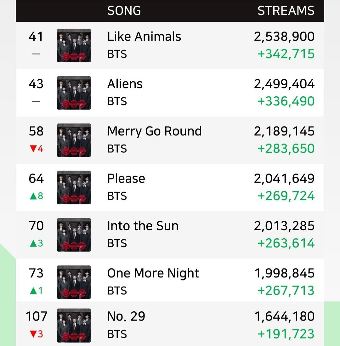 Rain 🥢 tweet media