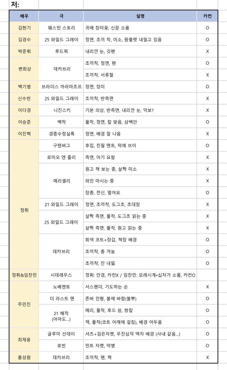 거래 tweet media