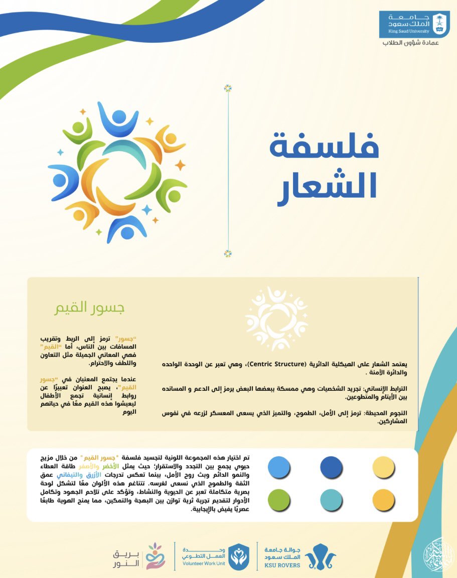 bareeqalnoor's tweet photo. نُرسَّخ روح العطاء في صغارنا؛ لنبني معًا بيئةً ملهمةً ومستدامة، لأجلهم تتكامل الجهود، ويبقى الأثر. https://t.co/kLA5hSsWFM