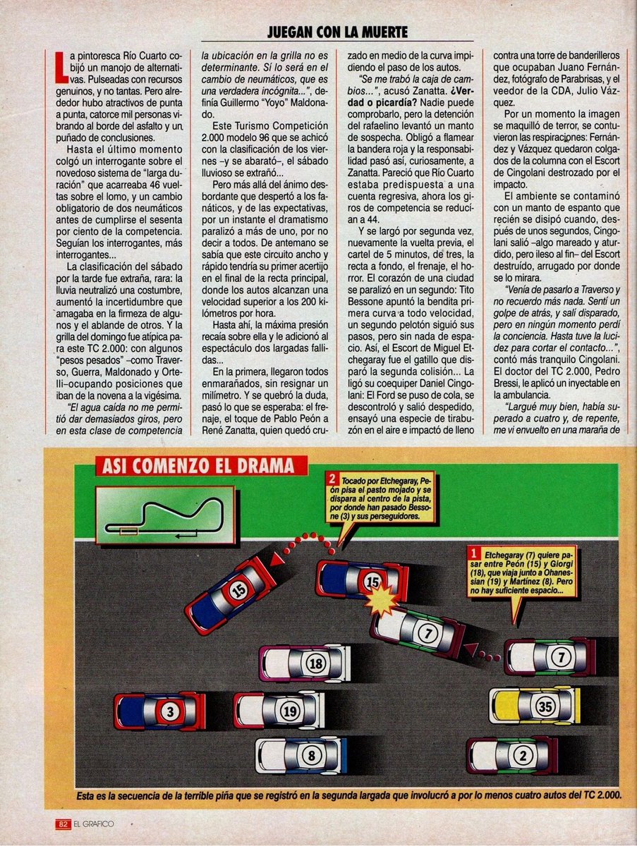 PatoG82's tweet photo. 14 de Abril de 1996. TC 2000 en el autódromo de Rio Cuarto 🏁

JUEGAN CON LA MUERTE 🧐

Final a 40 vueltas. PODIO:
1° - Juan M. Traverso (Peugeot 405) a 157,45 kph de promedio ⏱️
2° - Ernesto Bessone (Ford Escort)(Pole y R/V) ⏱️
3° - Guillermo Maldonado (VW Pointer)

El Gráfico https://t.co/g5I0luMZE7
