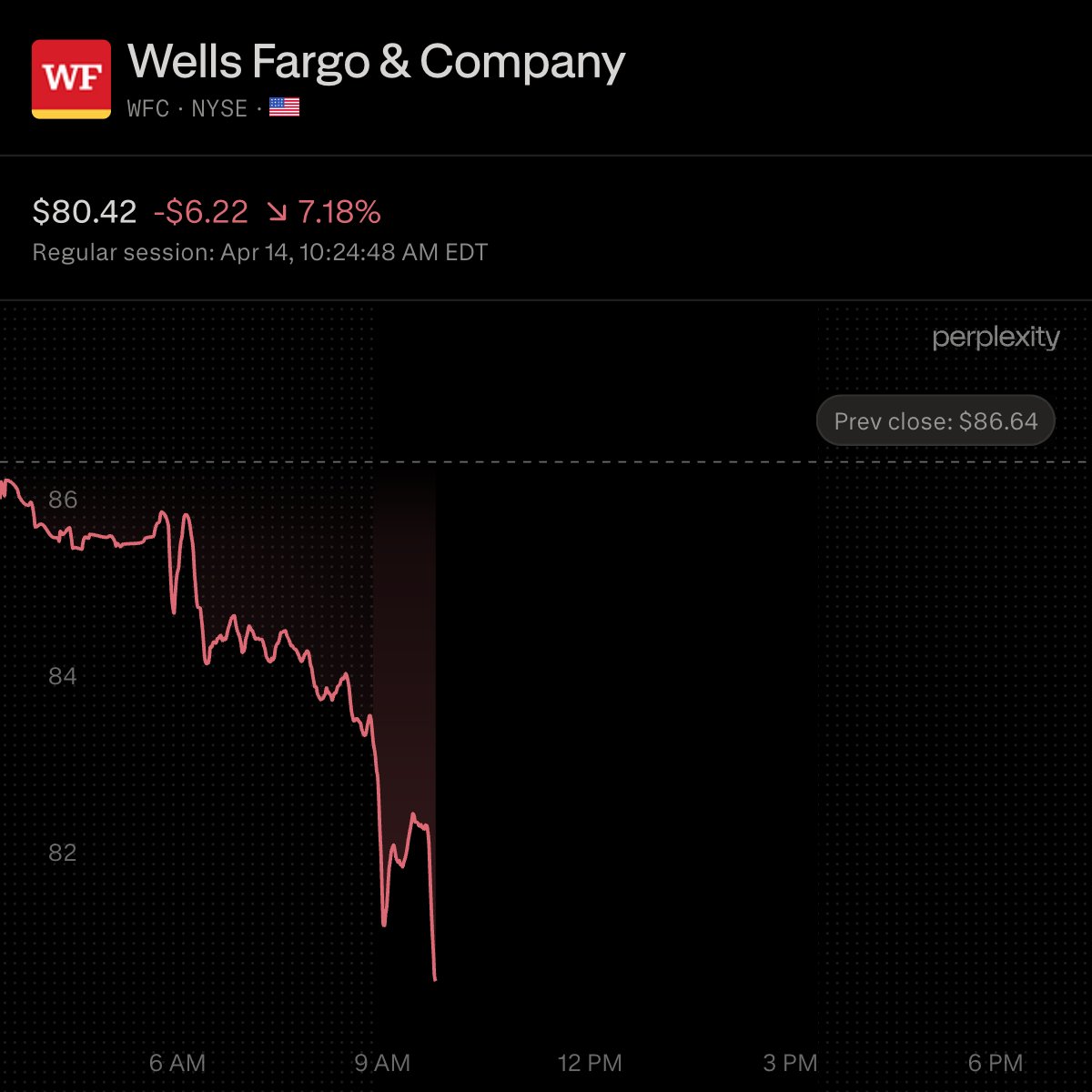 Wall St Engine tweet media