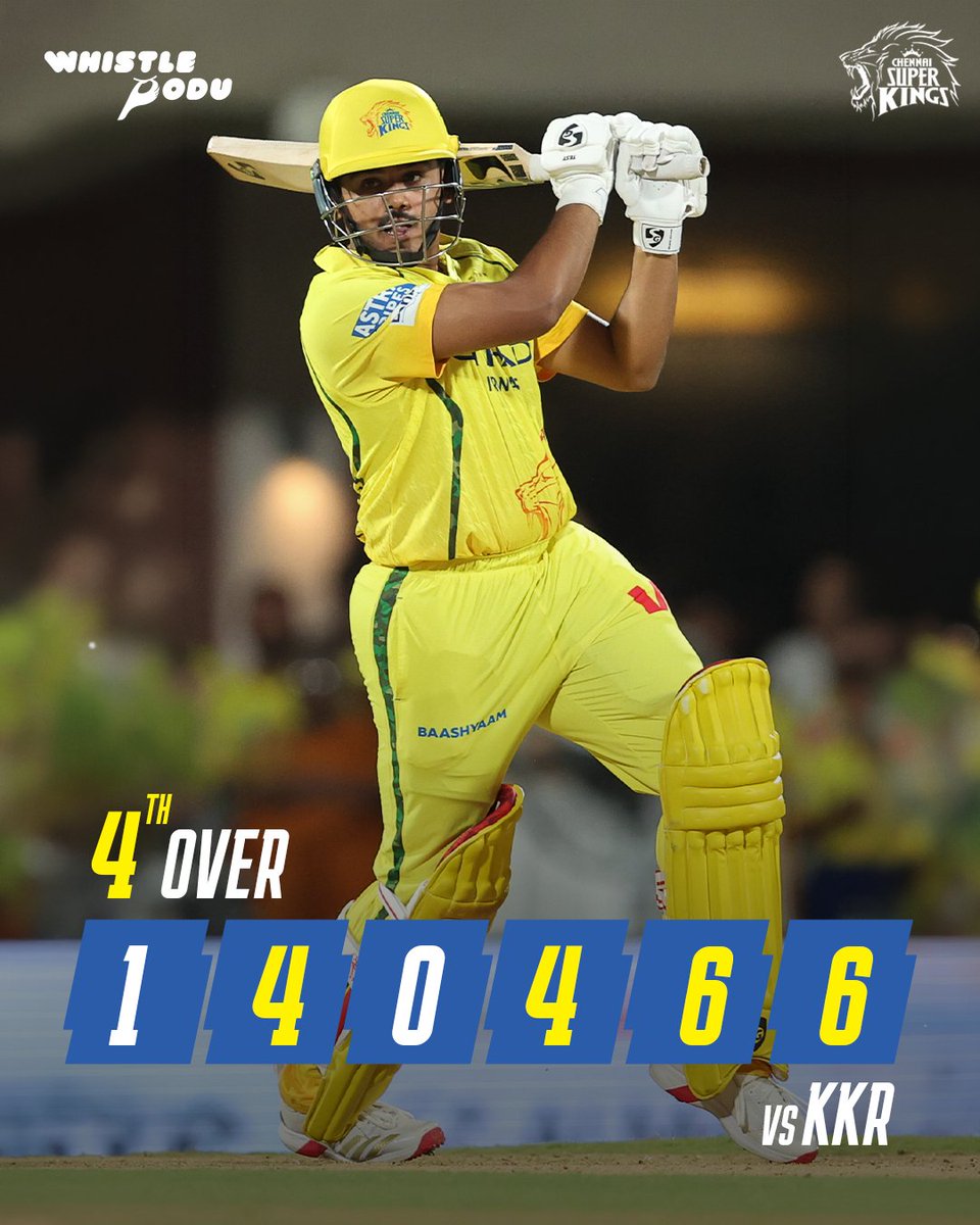 Chennai Super Kings tweet media