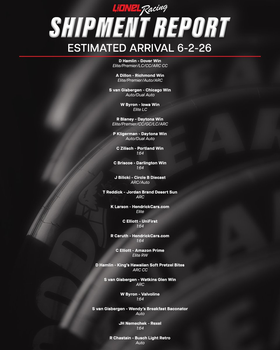 Lionel Racing tweet media