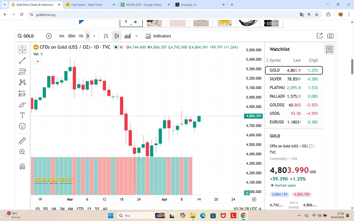 cihat e. çiçek tweet media