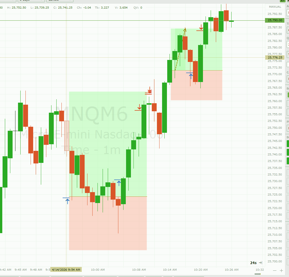 Trade With Hamza tweet media
