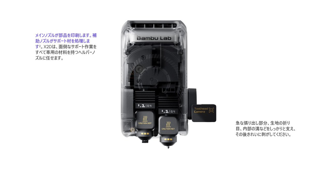 APPLE_TREE_CO's tweet image. 🗣️Bambu Lab【X2D】登場‼️✨

✅デュアルノズル
✅左右2方向補助冷却ファン
✅65℃アクティブヒートチャンバー