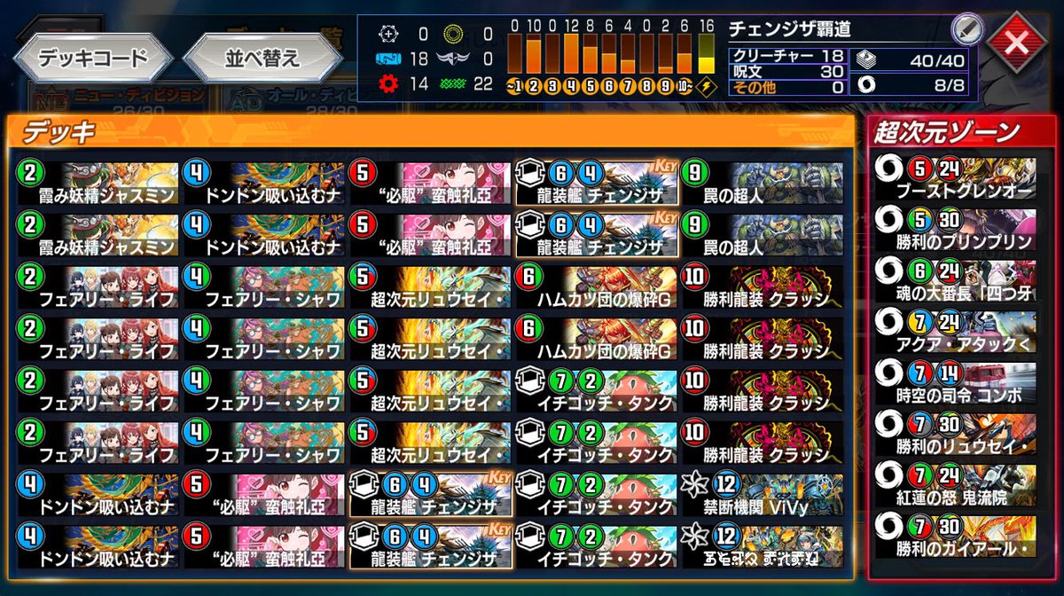 チョイネム・ルピア tweet media