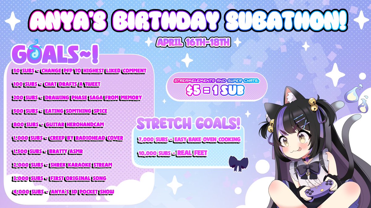 Anya Nyabyss 🐈‍⬛🩹Phase Connect tweet media