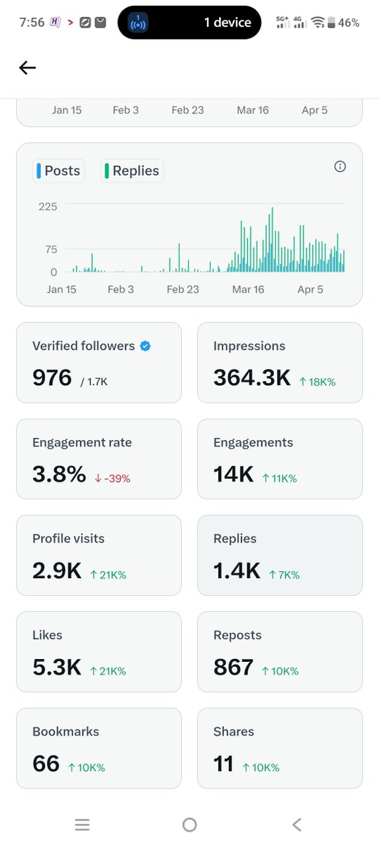 ZeroTouch tweet media