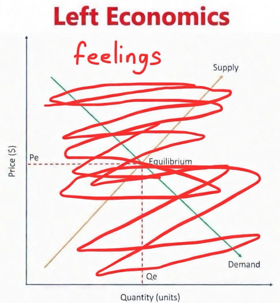 Michael A. Arouet tweet media