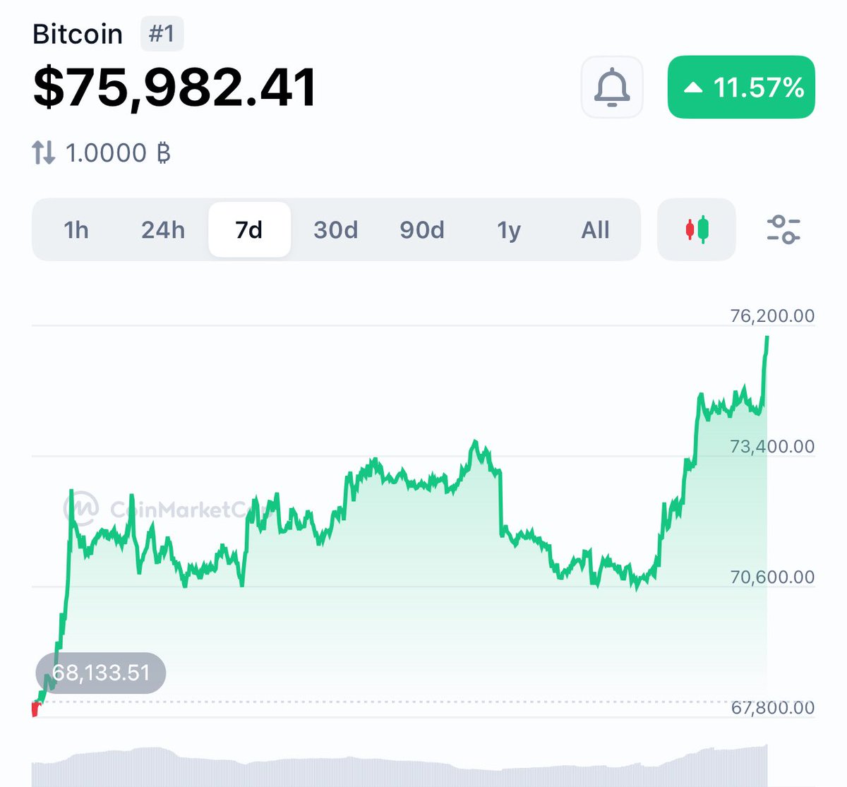 Einstein 👑 tweet media