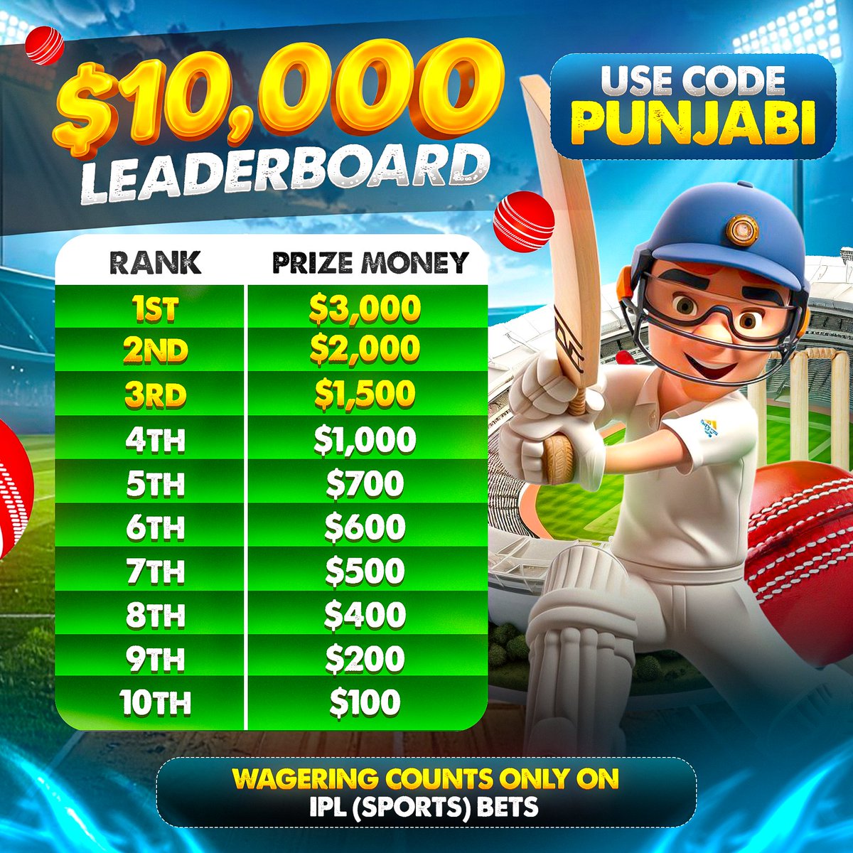 Punjabi Gambler tweet media