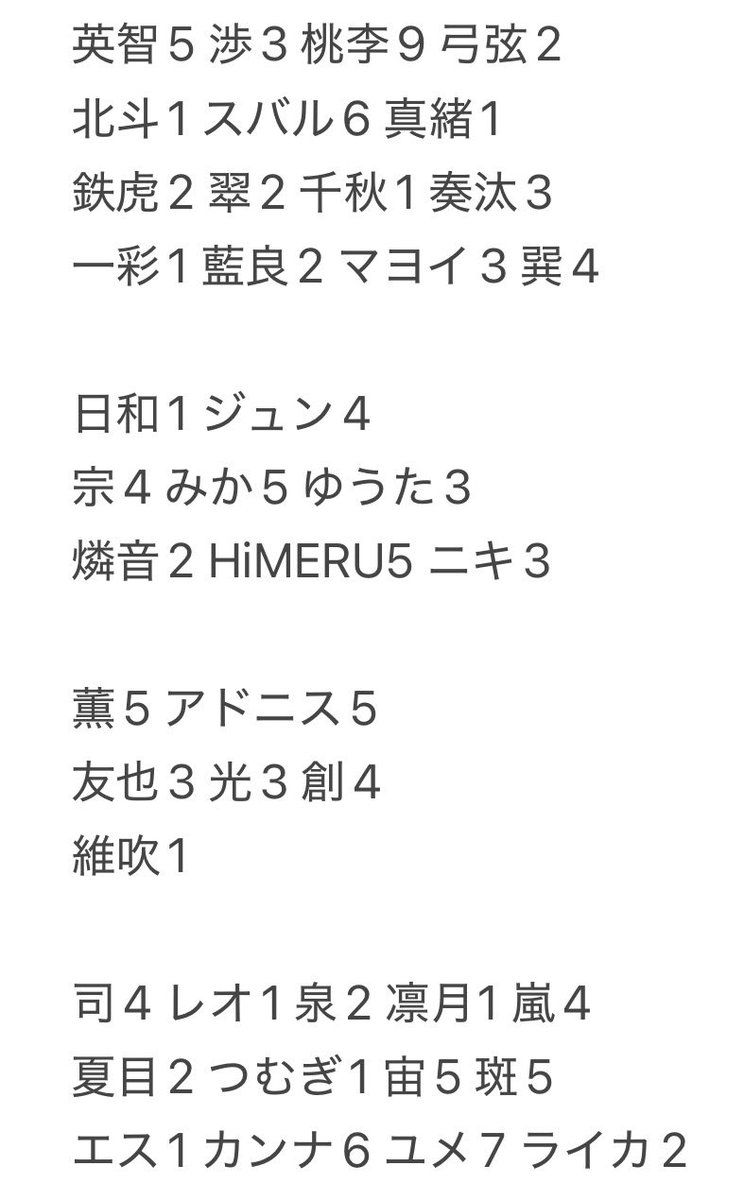 KELUN@取引用 初回ﾘﾄﾘﾝ必読 tweet media