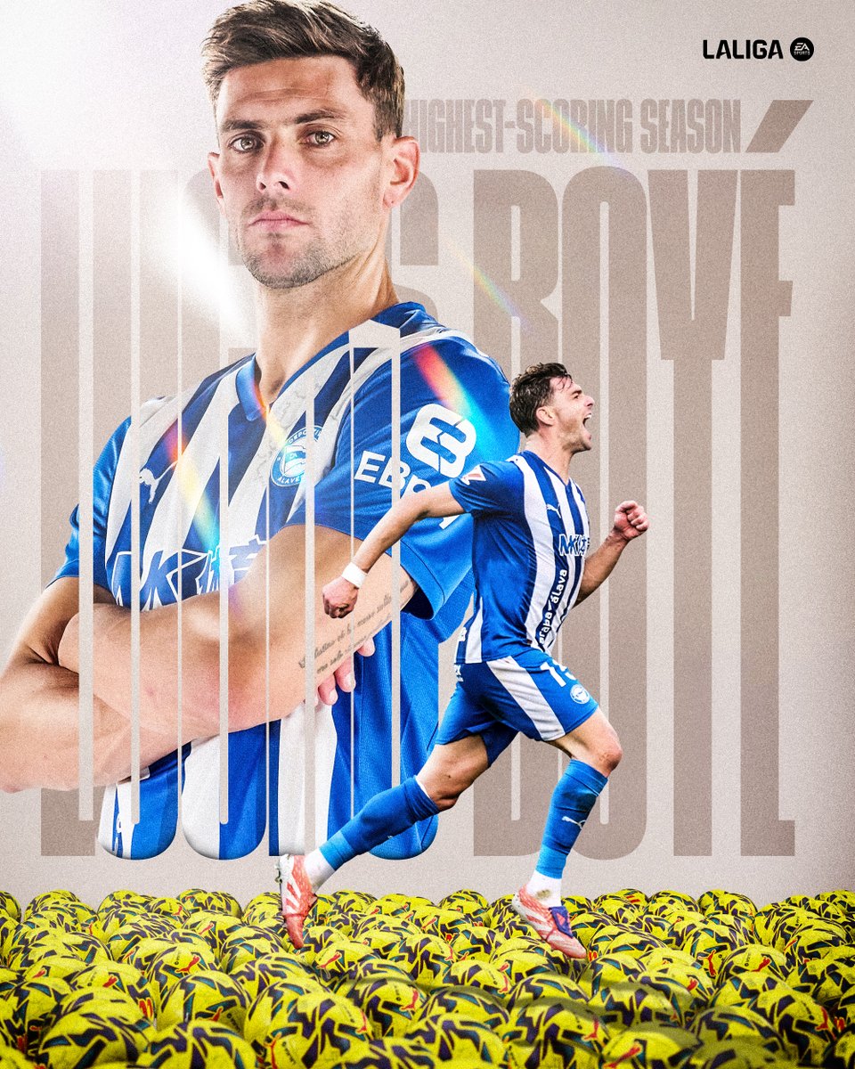 LaLiga's tweet photo. 🔝⚽️ ¡La temporada más goleadora de @LucasBoye1! 

@Alaves | #LALIGAEASPORTS https://t.co/I3XT3ZgO09