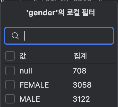 unicorn6402's tweet photo. 데이팅앱 성비의 진실
제가 2년 가까이 운영했던 책 소개팅 서비스 기준으로 알려드릴게요!
😶‍🌫️제가 운영했던 책 소개팅 성비 = 남자 50.5% , 여자 49.4% (사진으로 실제 남성, 여성 회원 수 첨부해요!)
책으로 시작하는 소개팅이라 그런지 좋은 성비를 유지할 수 있었던 것 같습니다! https://t.co/Sp6JqaiktH