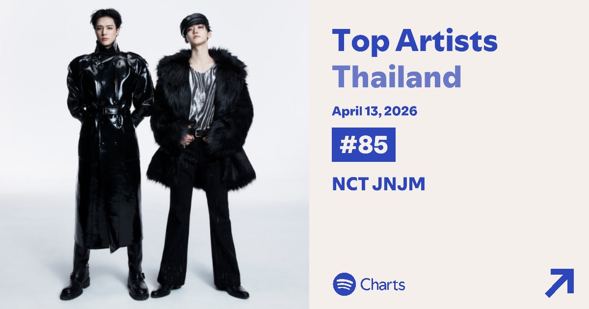 Spotify Top Artists Thailand - Apr 13, 2026

#85 (+14) — #NCTJNJM
Peak: #35
Total days on chart: 48

#สตรีมเพื่อเจโน่แจมิน