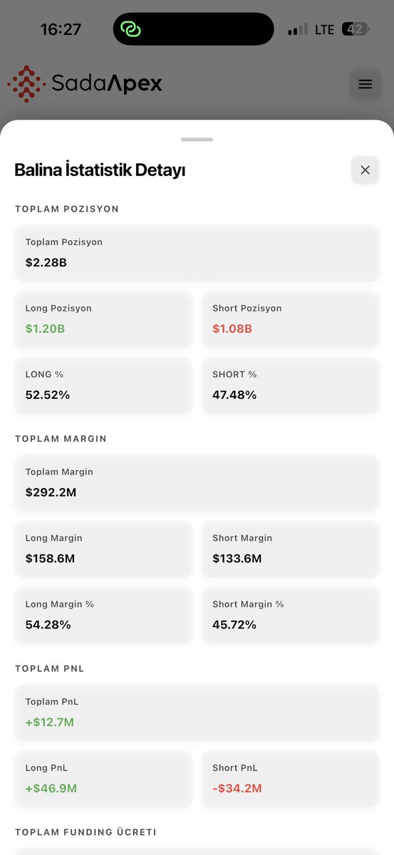 Marduk Finance tweet media