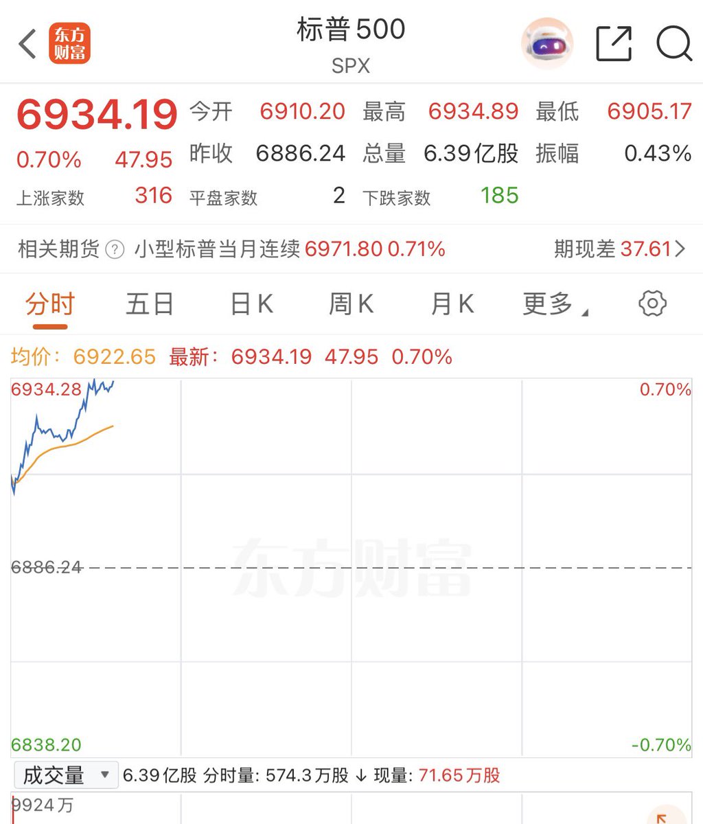 李德胜DavidTheRealtor tweet media