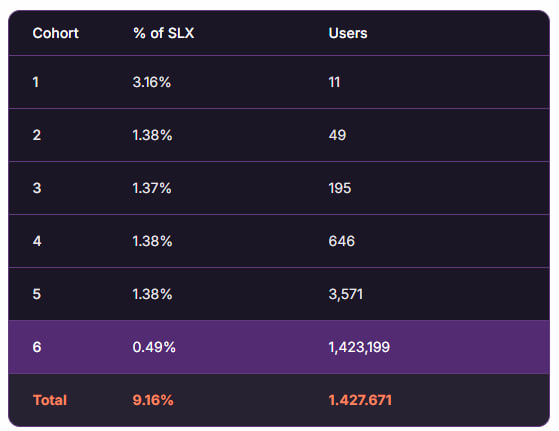 3lixbt (🗣️,🤝) tweet media