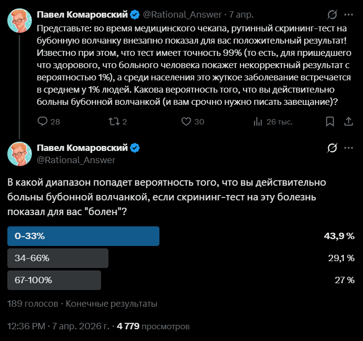 Павел Комаровский tweet media