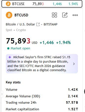 Market Meme Lord tweet media