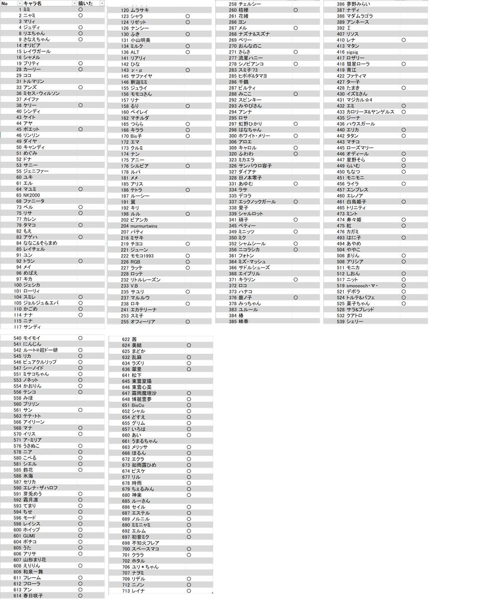 わなう tweet media