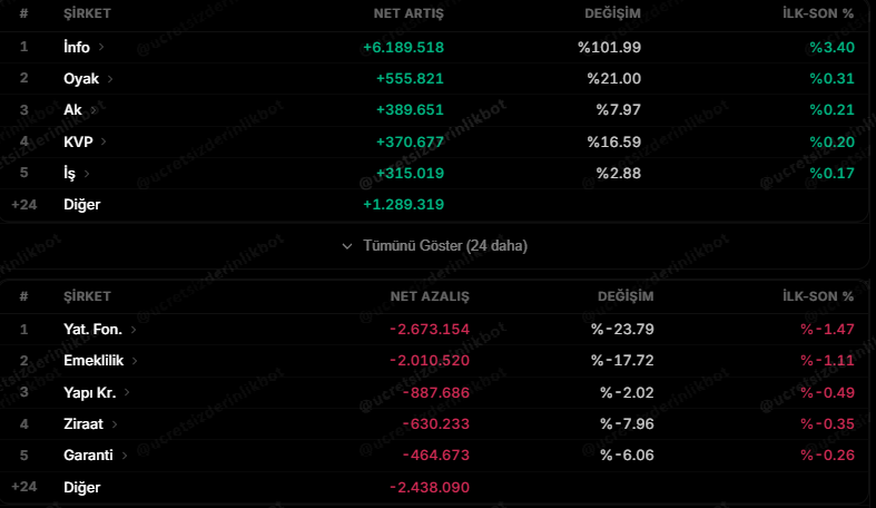 AlgoTraderX_TR tweet media