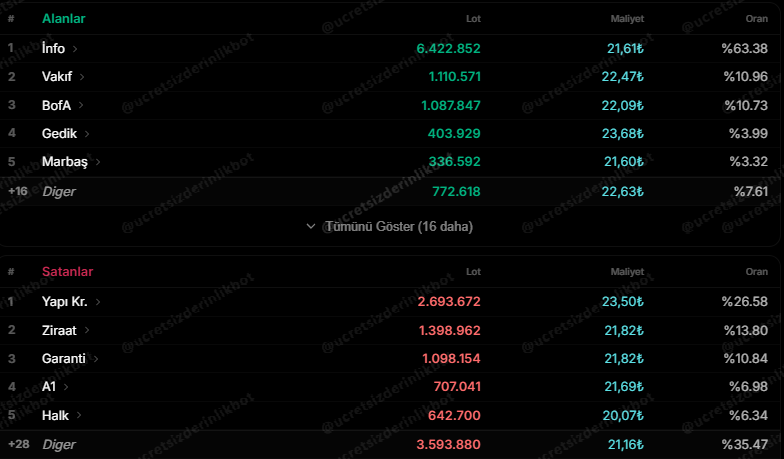 AlgoTraderX_TR tweet media