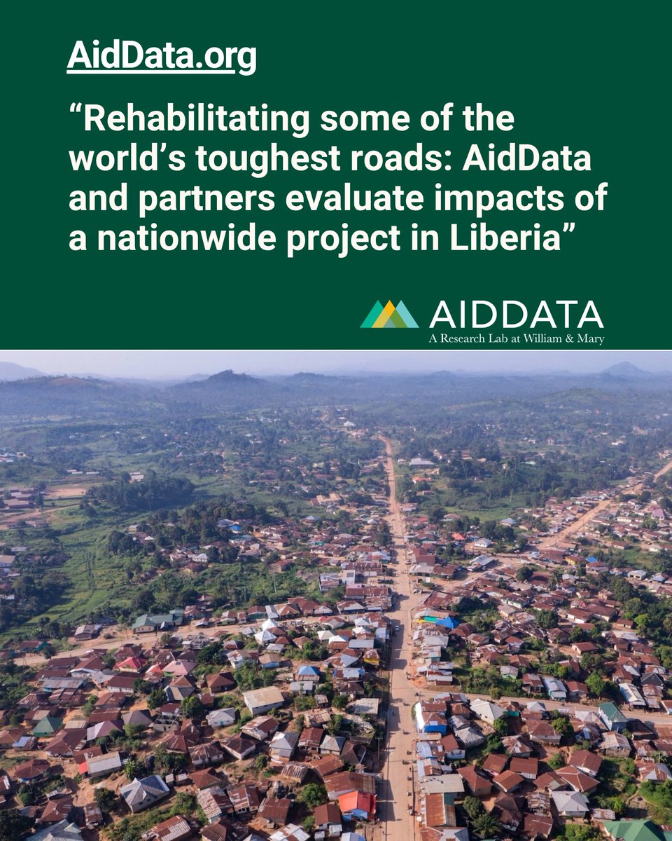 AidData tweet media