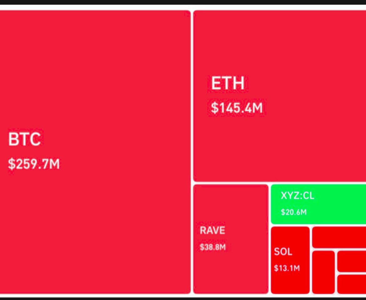 Bitcoin Archive tweet media