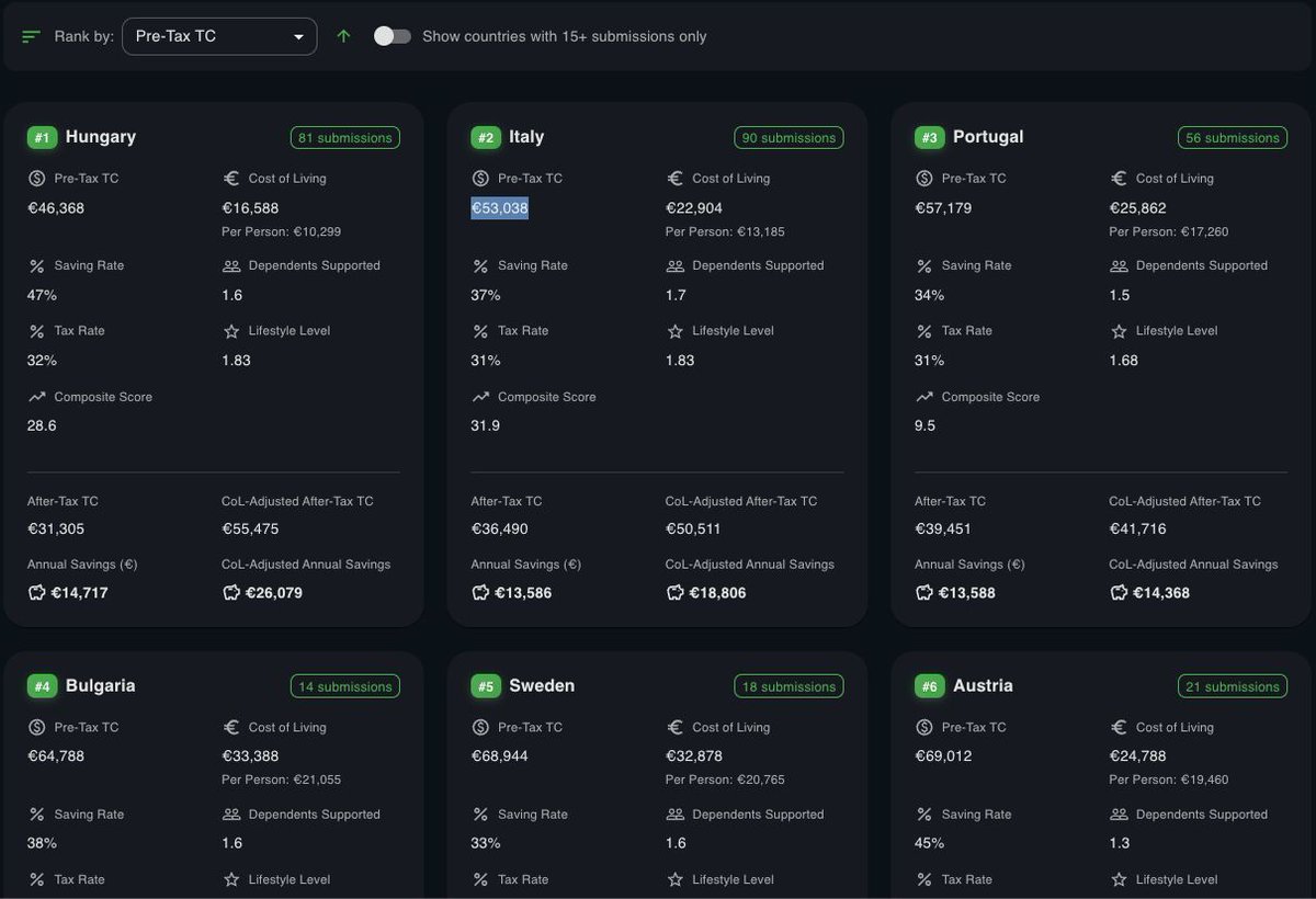 Nicola Amadio tweet media