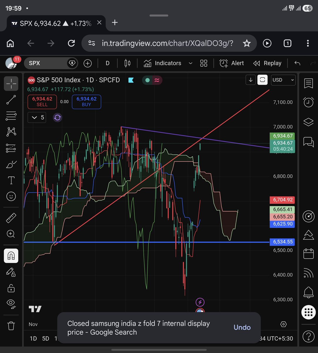 Pu₹vesh | SEBI®️RA tweet media