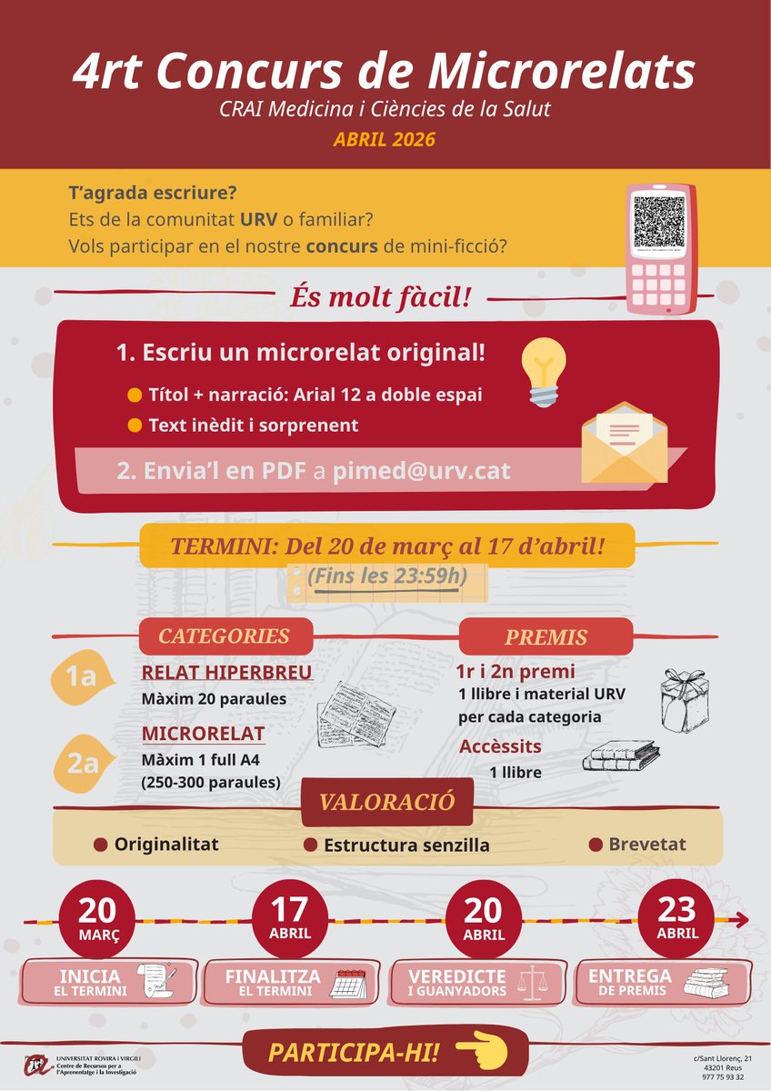 craiURV's tweet photo. ✍️ Us agrada escriure? El 4rt Concurs de Microrelats del #CRAIMedicina us espera!

⏳ Fins al 17 d'abril a les 23:59h
📩 pimed@urv.cat

Dues categories:
🔹 Relat hiperbreu (màx. 20 paraules)
🔹 Microrelat (250-300 paraules)

Premis i molta creativitat.

Participeu-hi! 👇 https://t.co/tGwVArohgF