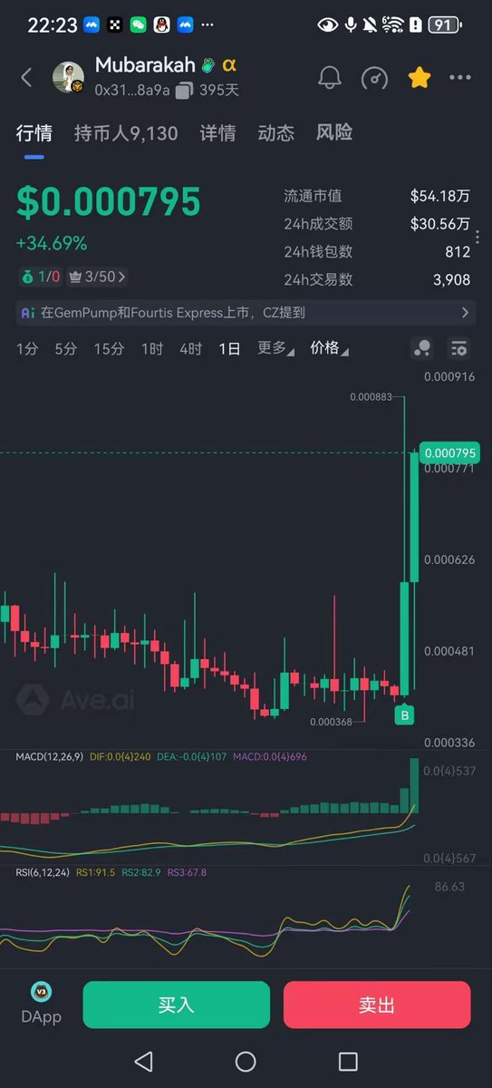 Amanda-Crypto tweet media