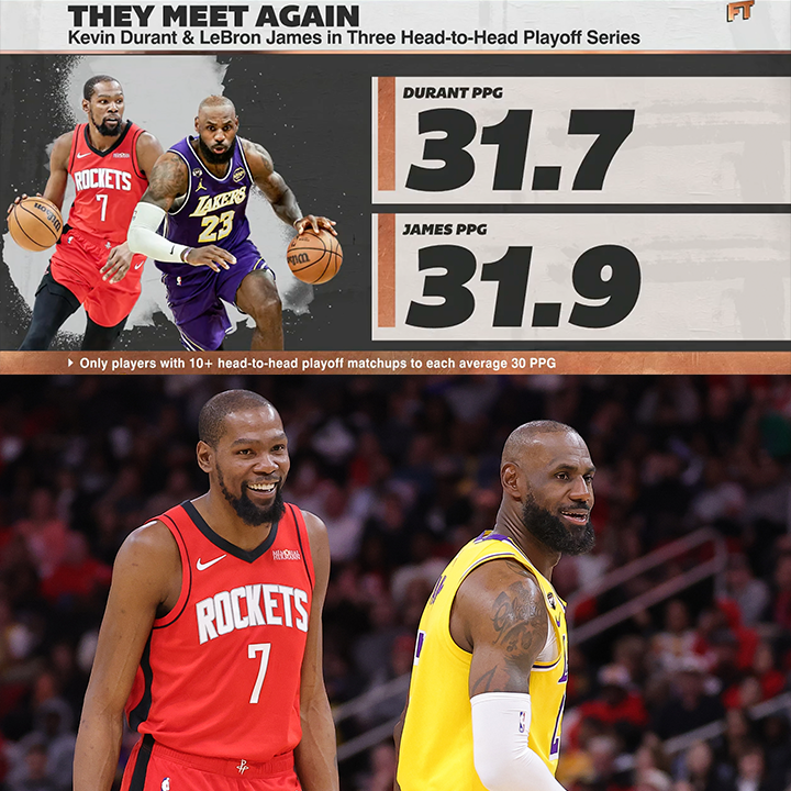 First Take tweet media